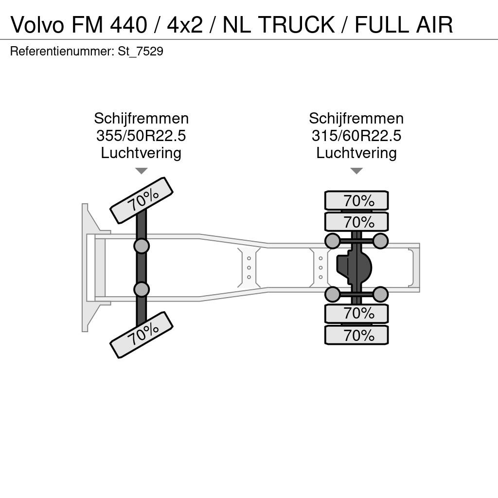 Volvo FM 440 / 4x2 / NL TRUCK / FULL AIR Trækkere
