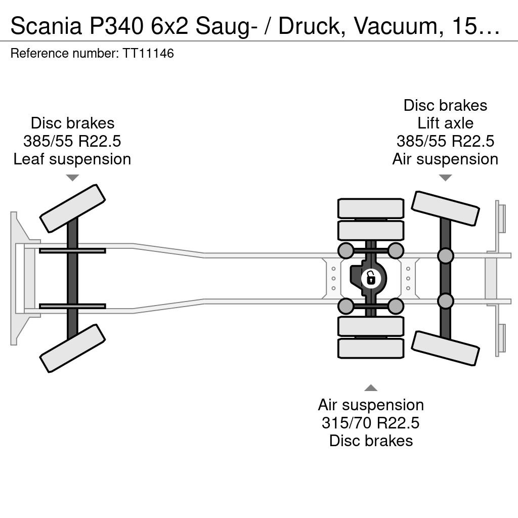 Scania P340 6x2 Saug- / Druck, Vacuum, 15.000 Ltr + 1.500 コンバイン/バキュームトラック