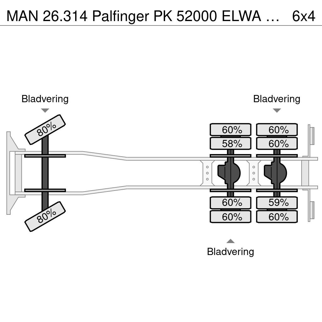 MAN 26.314 Palfinger PK 52000 ELWA | Roofing Crane | I オールテレーンクレーン