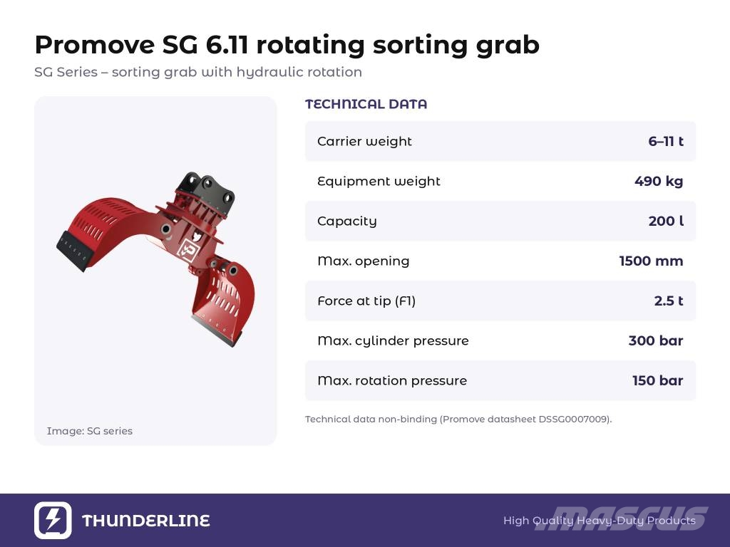 Promove SG 6.11 Greifer