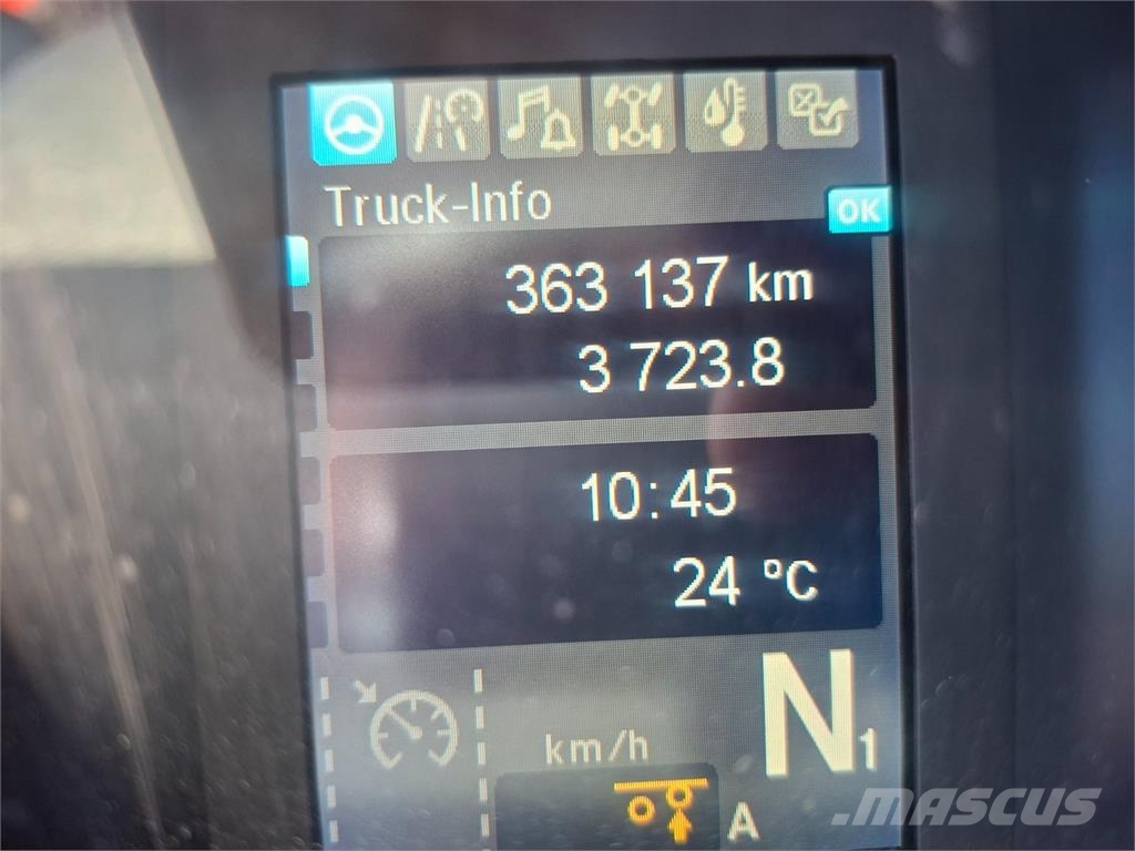 Mercedes-Benz ANTOS 2543 6X2 + PANAV TV 18 L Sanduk kamioni