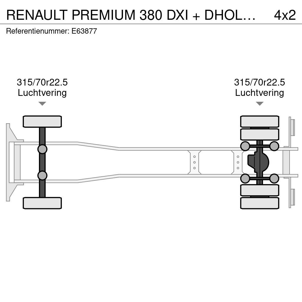 Renault PREMIUM 380 DXI + DHOLLANDIA Camiones de caja de lona