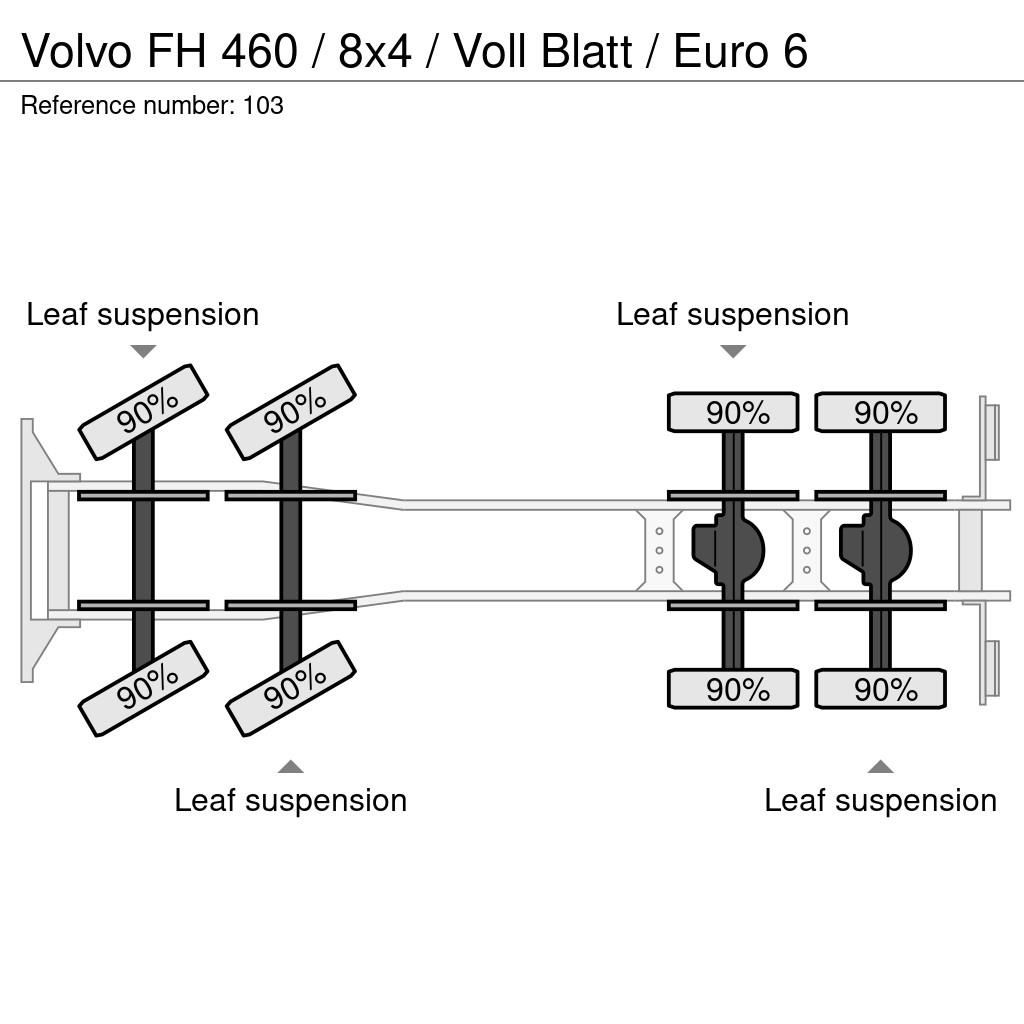 Volvo FH 460 / 8x4 / Voll Blatt / Euro 6 Šasija ar kabīni