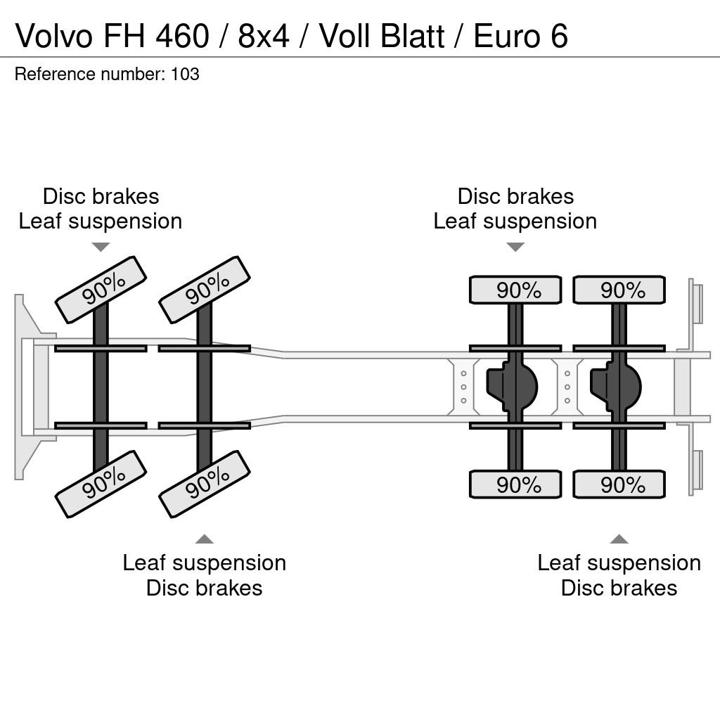 Volvo FH 460 / 8x4 / Voll Blatt / Euro 6 Camiones con chasís y cabina