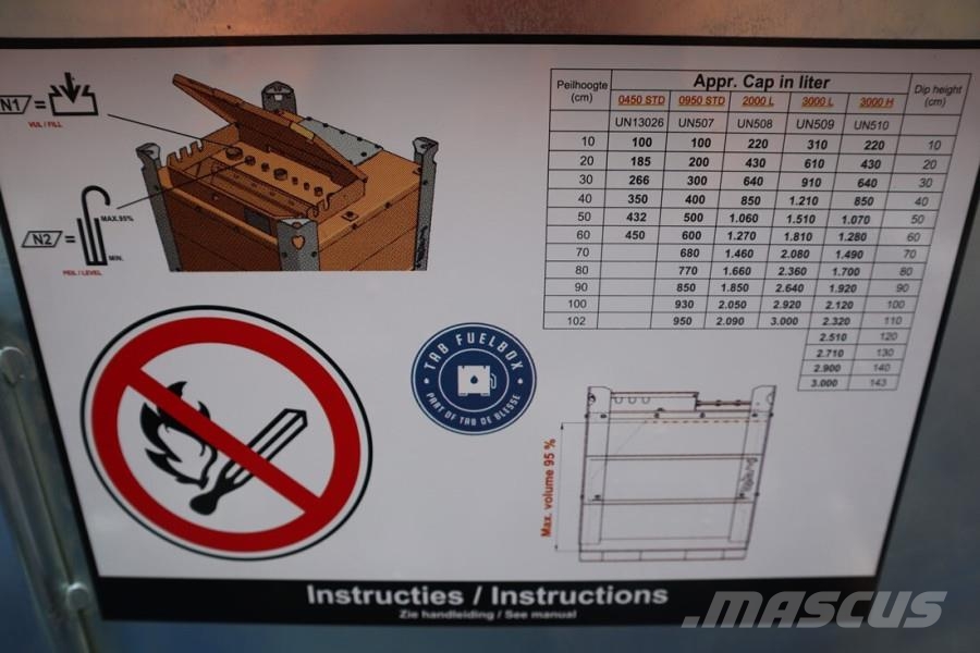 TAB 950 Compact New IBC-950 Compact fuel box for f Brandstof-en toegevoegde tanks