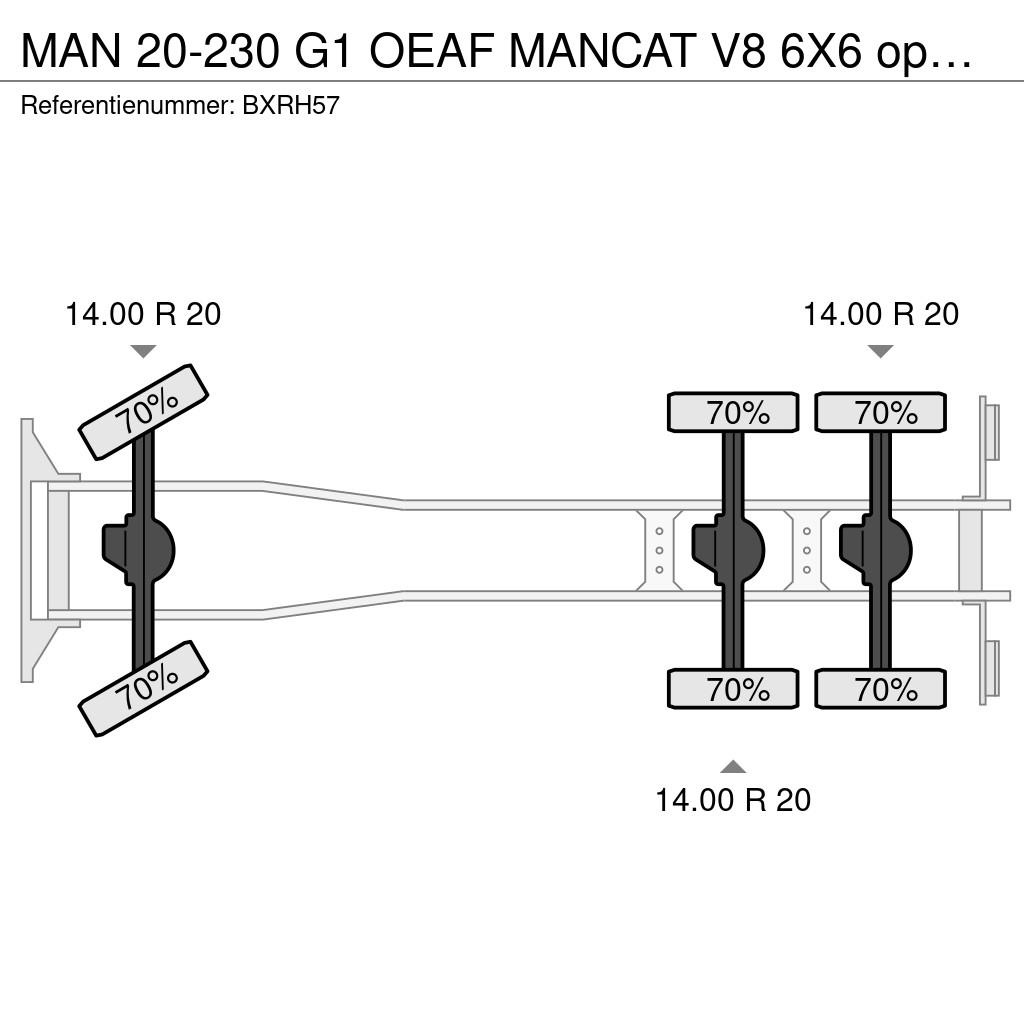 MAN 20-230 G1 OEAF MANCAT V8 6X6 open box with Palfing Kranen voor alle terreinen