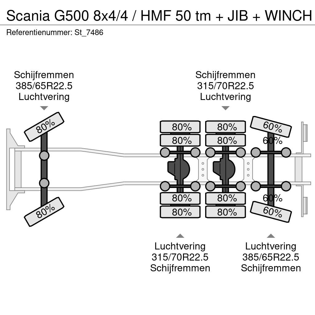Scania G500 8x4/4 / HMF 50 tm + JIB + WINCH Smagās mašīnas ar celtni