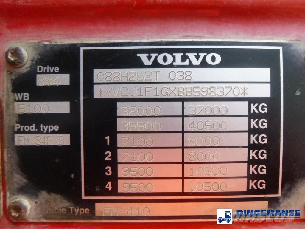 Volvo FM 410 8x4 RHD steel tipper 16.6 m3 Billenő teherautók