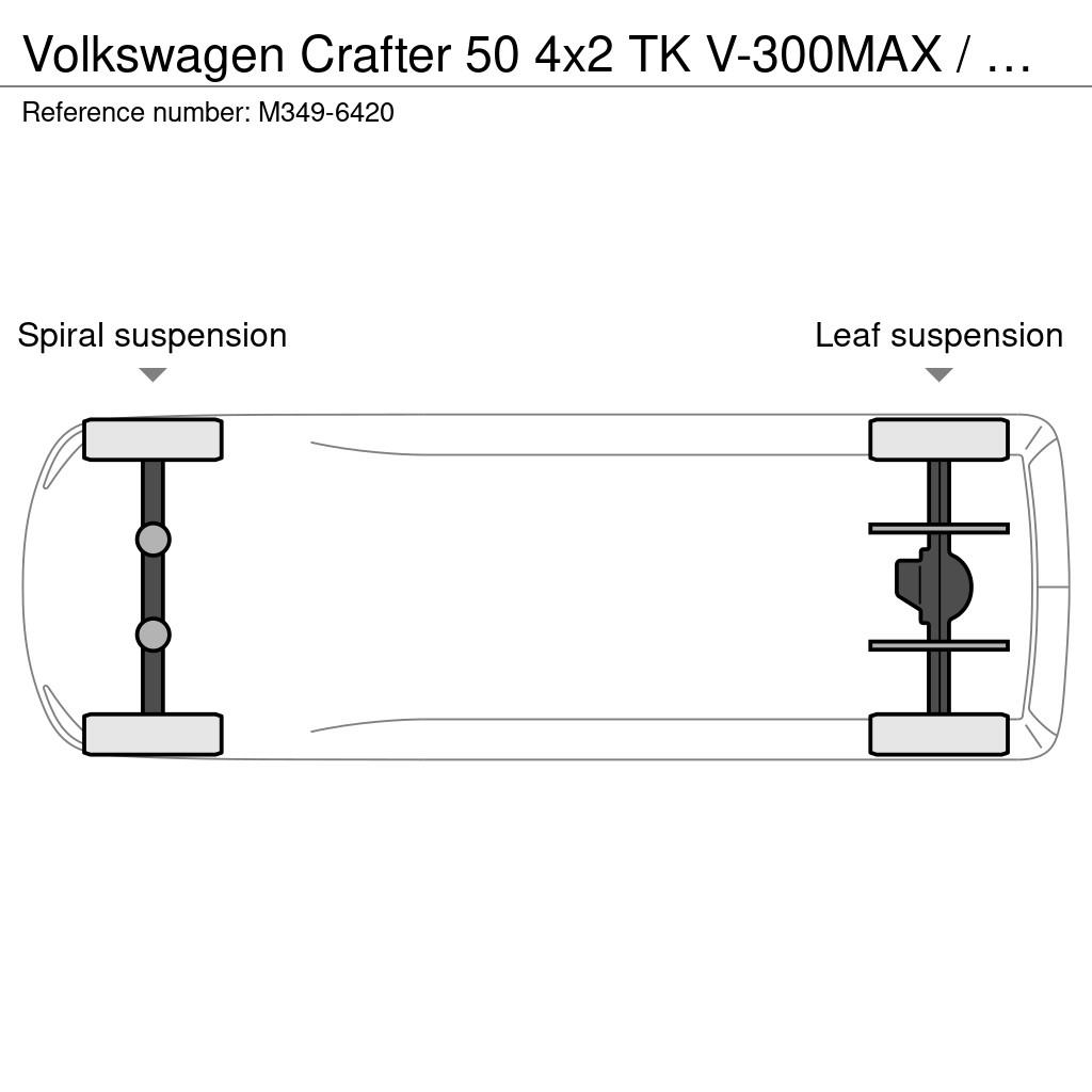 Volkswagen Crafter 50 4x2 TK V-300MAX / BOX L=3656 mm Frigpfrik