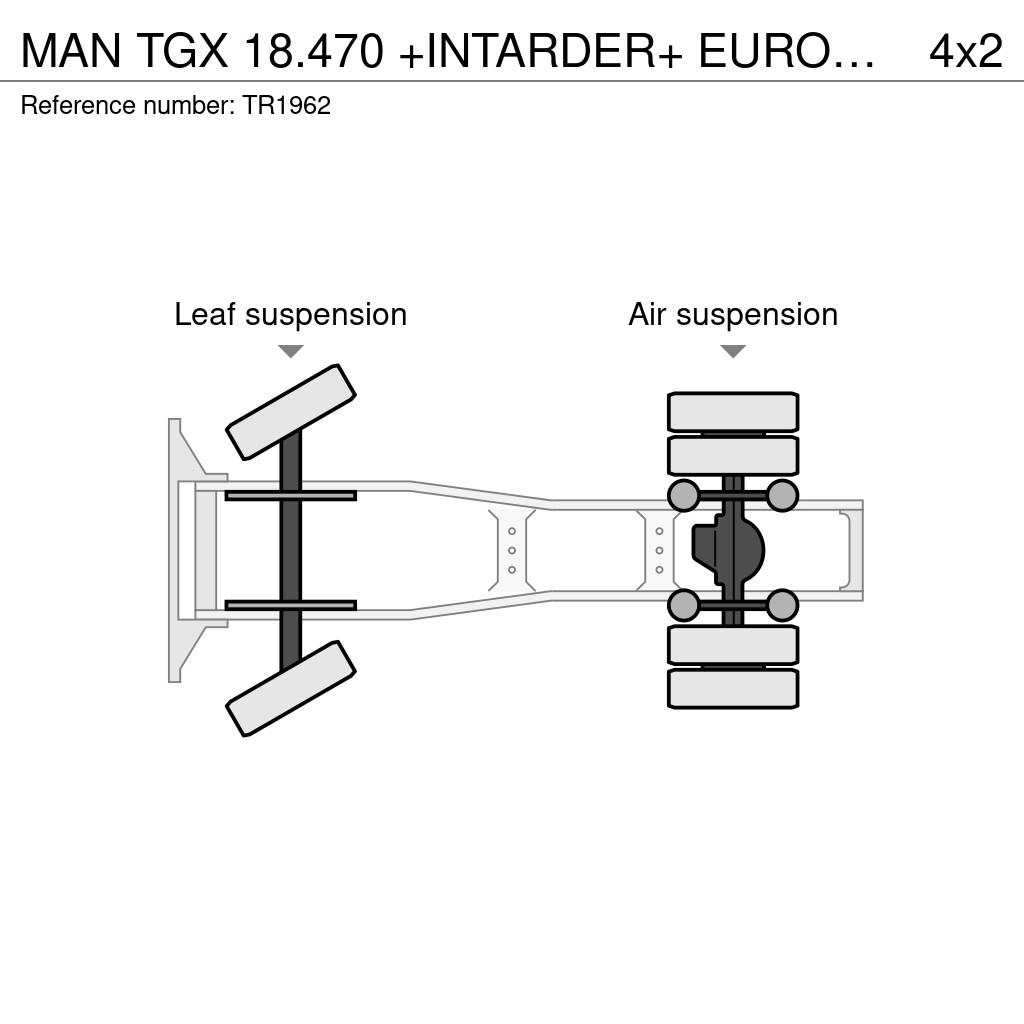 MAN TGX 18.470 +INTARDER+ EURO 6 وحدات الجر