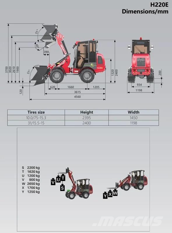 Heracles H220 PRO no cab, cab en elektrisch NIEUW! Wheel loaders
