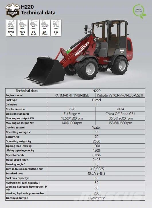 Heracles H220 PRO no cab, cab en elektrisch NIEUW! Wheel loaders