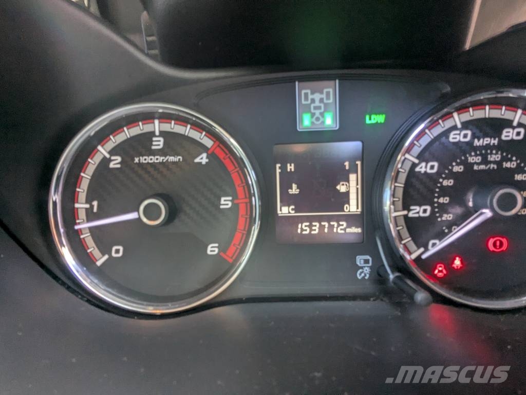 Mitsubishi L 200 Automobili