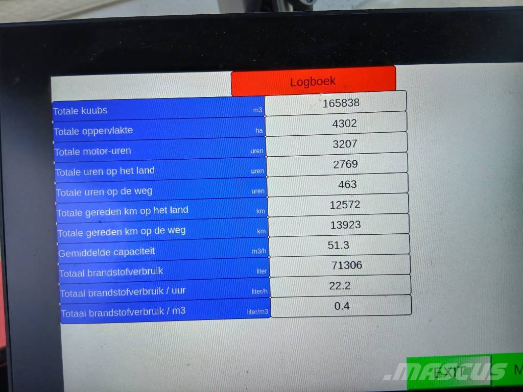 Vervaet Quad 550 Sivi gübre ve ilaç tankerleri