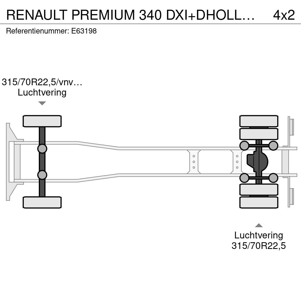Renault PREMIUM 340 DXI+DHOLLANDIA 2T. Tovornjaki zabojniki