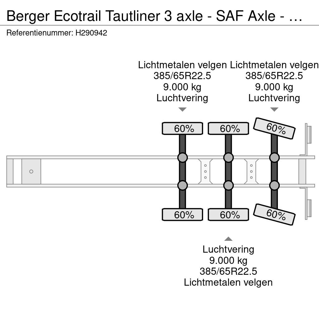 Berger Ecotrail Tautliner 3 axle - SAF Axle - Pallet box Schuifzeilen