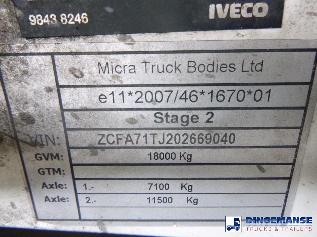 Iveco Eurocargo 180E25S RHD 4x2 Euro 6 Closed box Kapali kasa kamyonlar