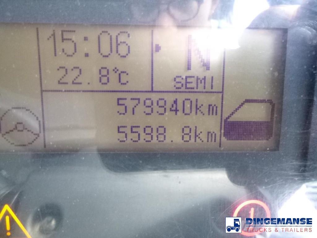 Iveco Eurocargo 180E25S RHD 4x2 Euro 6 Closed box Kapali kasa kamyonlar