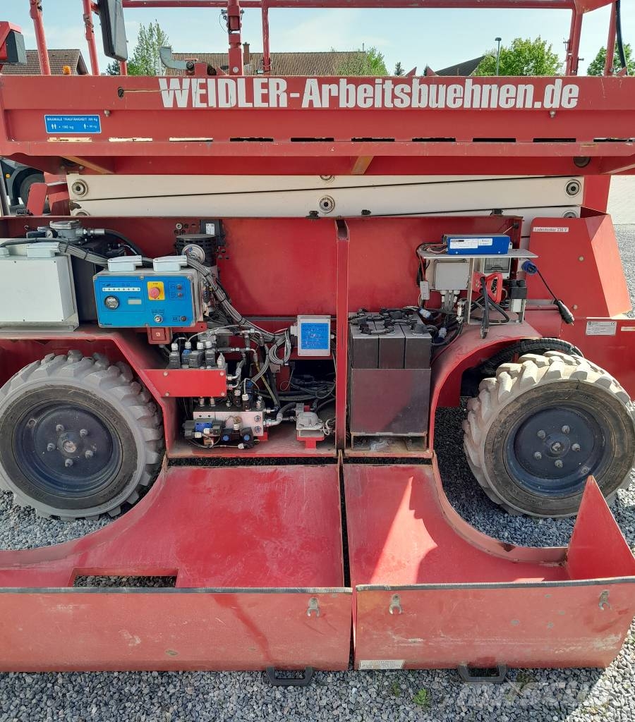 Imer IT12180DE Plataformas tijera