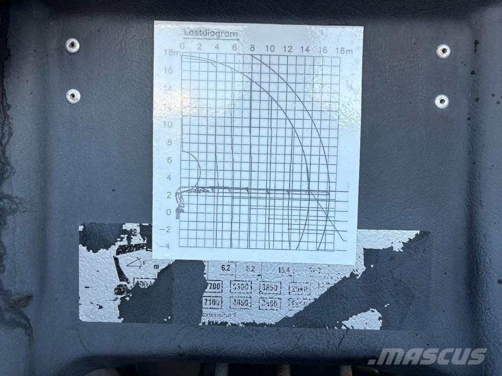 Volvo FH 400 + HIAB 377EP-5 HIPRO + 8X2 STEERING + EURO 훅 리프트 트럭