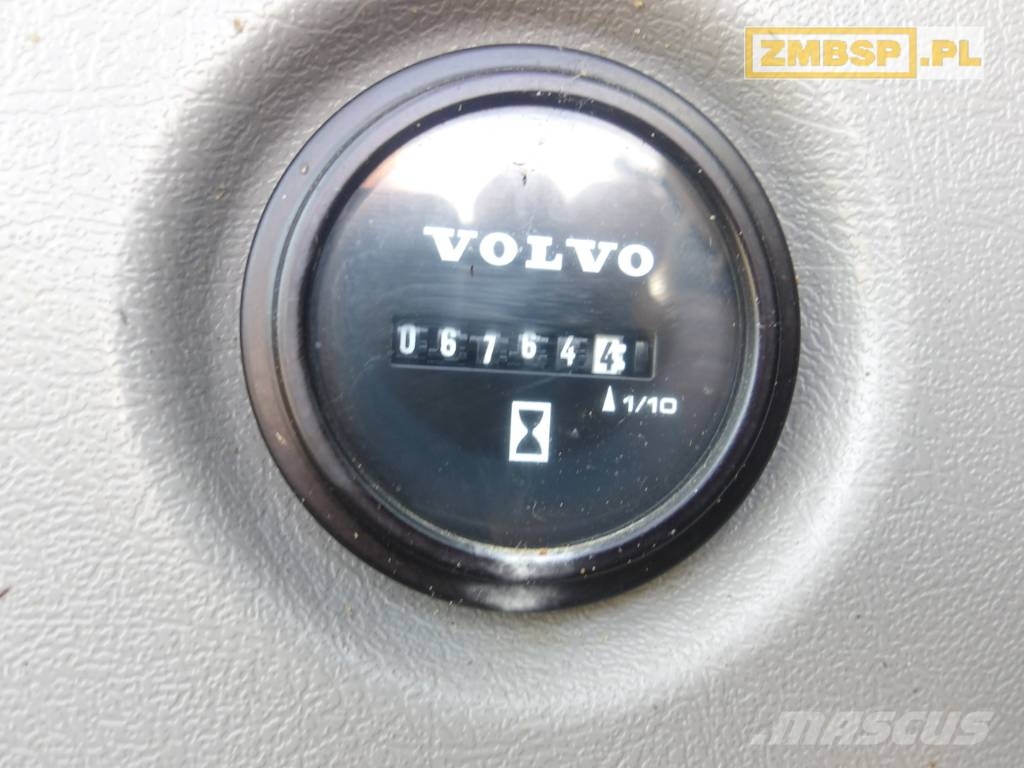 Volvo ECR 88 D Midi bageri 7t – 12t