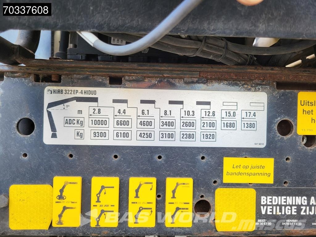 MAN TGS 41.480 8X4 Vulcan Recovery truck Abschleppwage Autotransporter