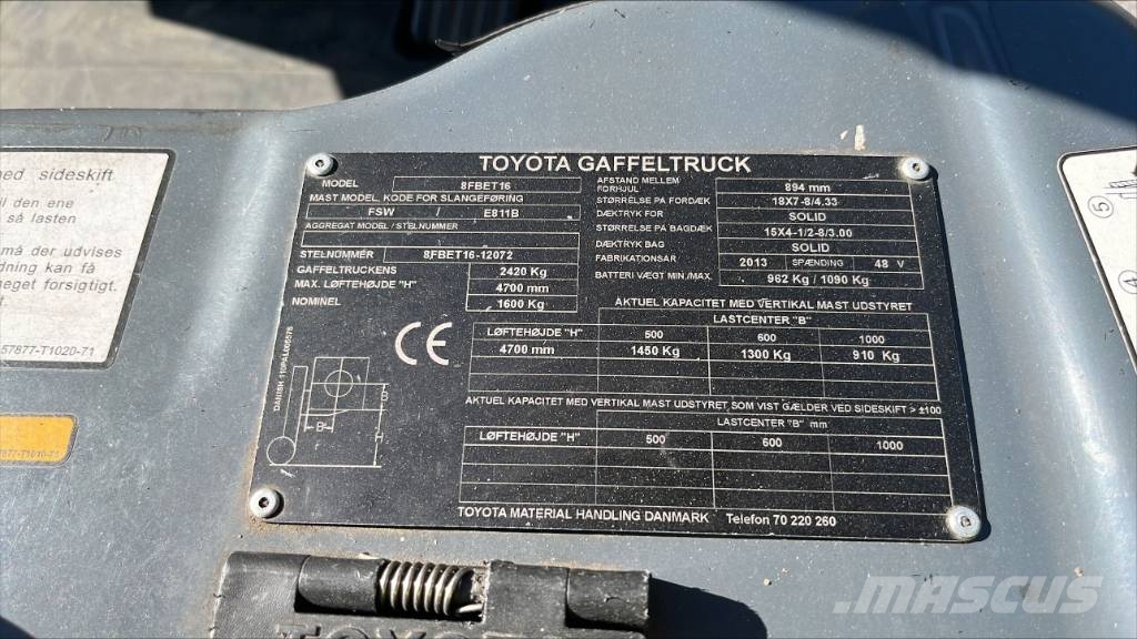 Toyota 8 FBET 16 El gaffeltrucks