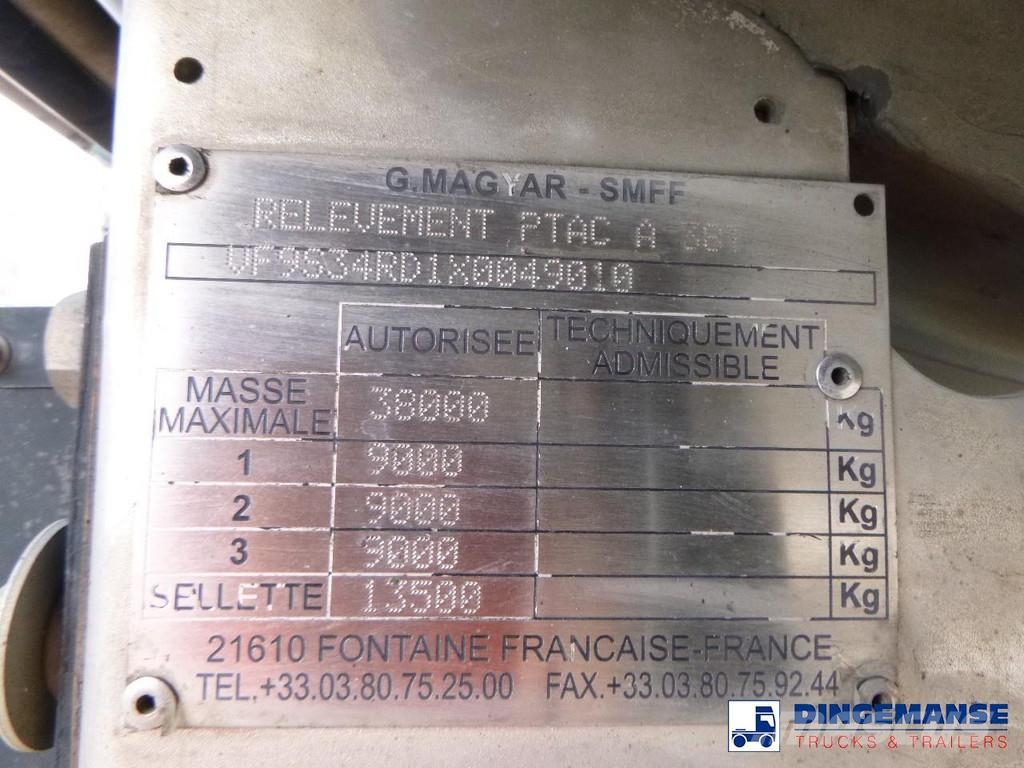 Magyar Bitumen tank inox 31 m3 / 1 comp ADR 10-04-2023 Полуприцепы-Цистерны