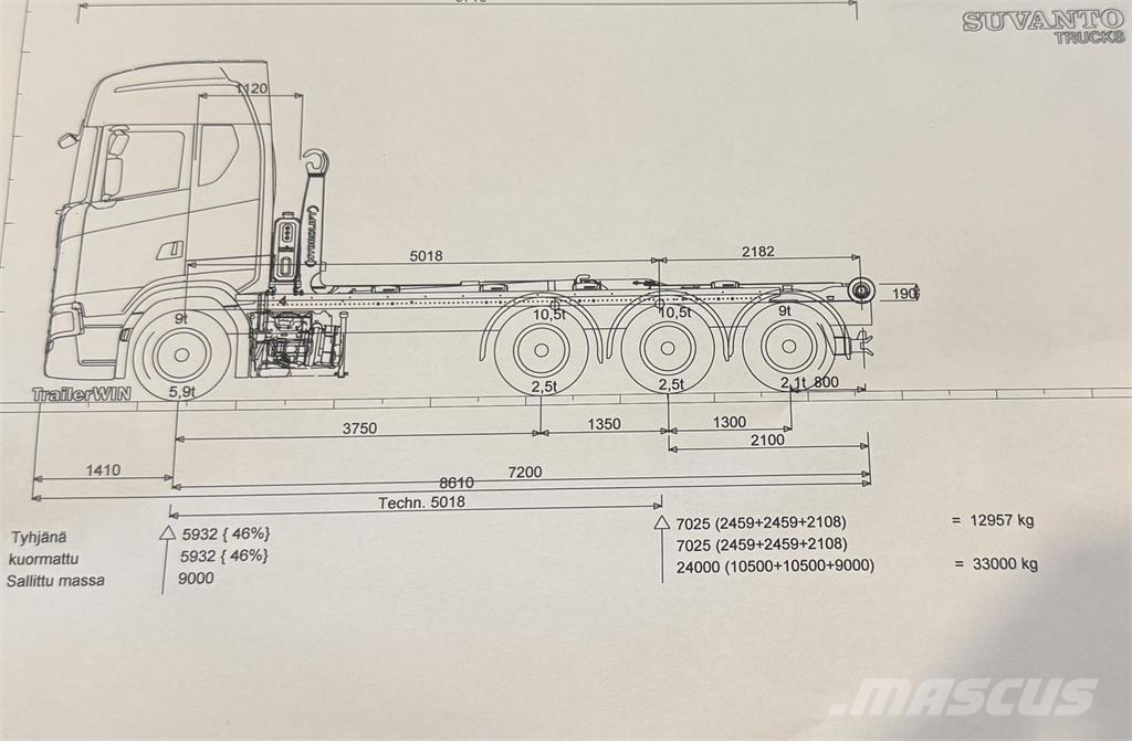 Scania R580 8X4 Camiones polibrazo