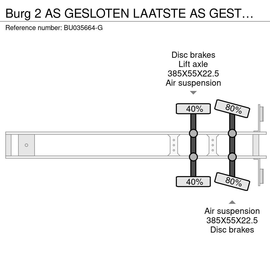 Burg 2 AS GESLOTEN LAATSTE AS GESTUURD Semirremolques de temperatura controlada