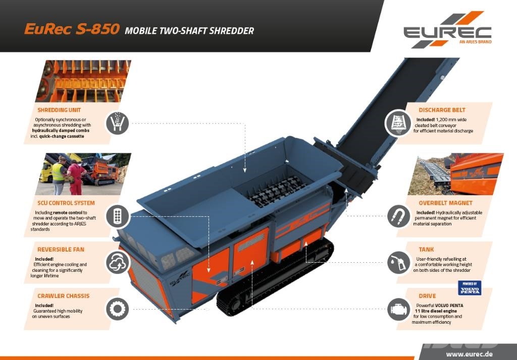 Arjes Eurec S-850 Avfallsknusere