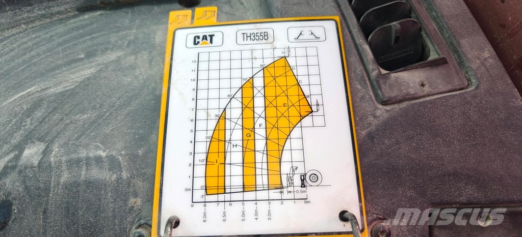 CAT TH 355 B Teleskopiskie manipulatori