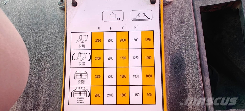 CAT TH 355 B Teleskopiskie manipulatori