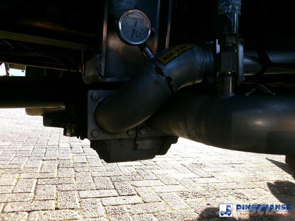 Renault Premium 300 6x2 fuel tank 19 m3 / 5 comp / ADR 31/ Tankwagen