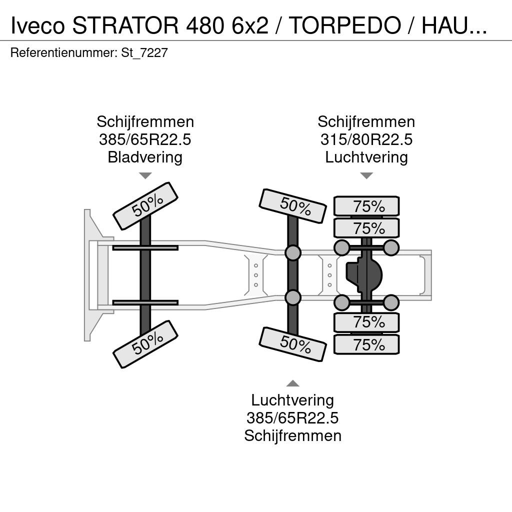 Iveco STRATOR 480 6x2 / TORPEDO / HAUBER / ADR / HYDRAUL Ťahače
