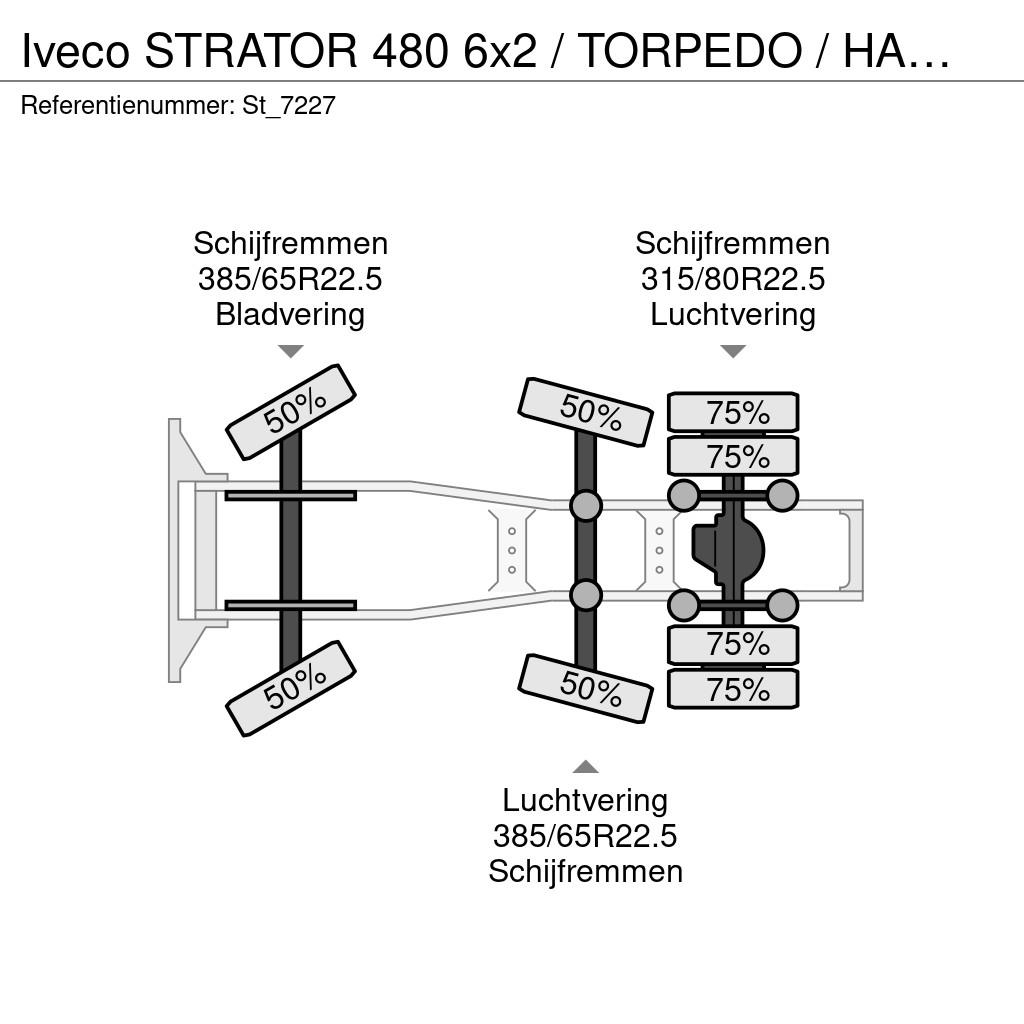Iveco STRATOR 480 6x2 / TORPEDO / HAUBER / ADR / HYDRAUL Sattelzugmaschinen