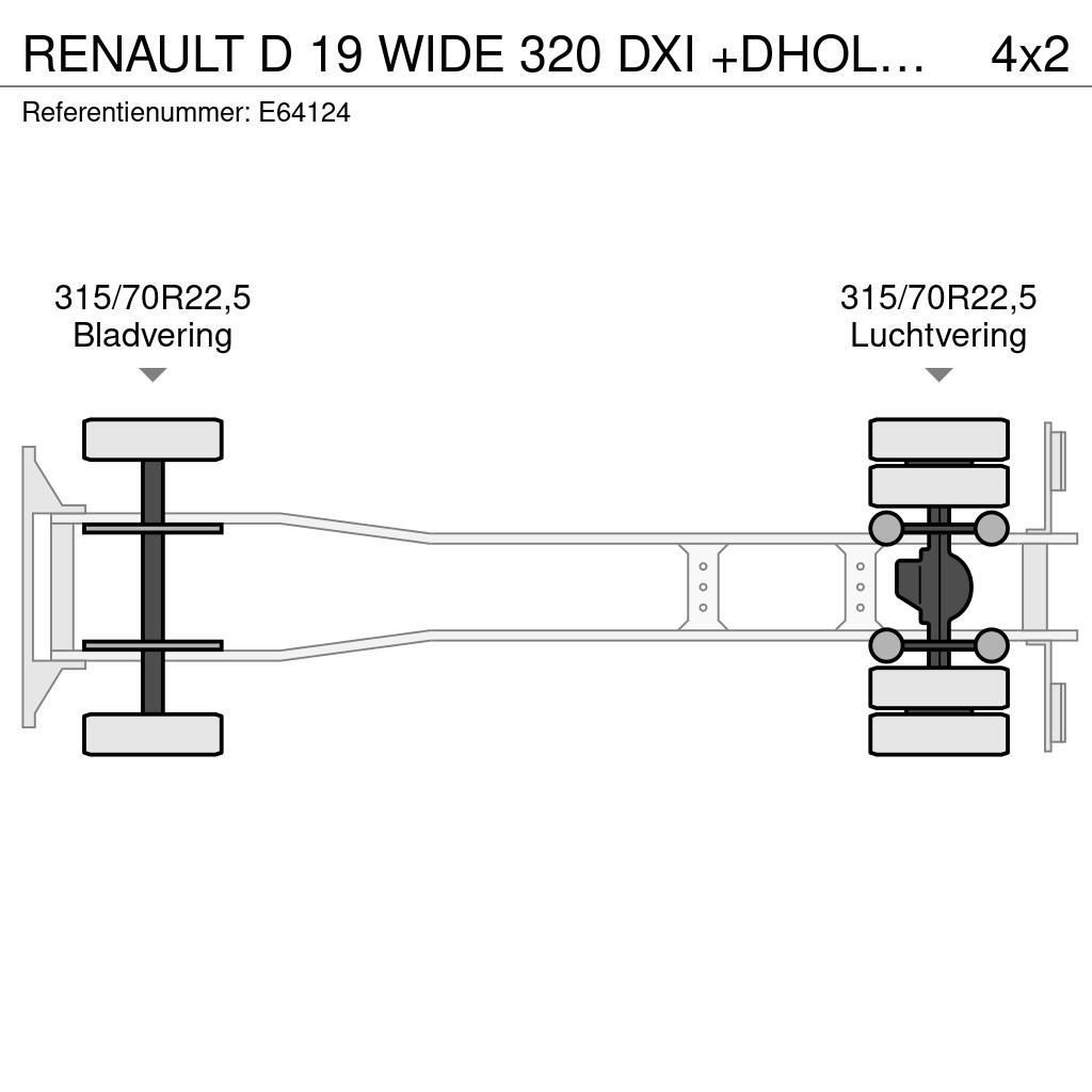 Renault D 19 WIDE 320 DXI +DHOLLANDIA 2t. Tovornjaki zabojniki