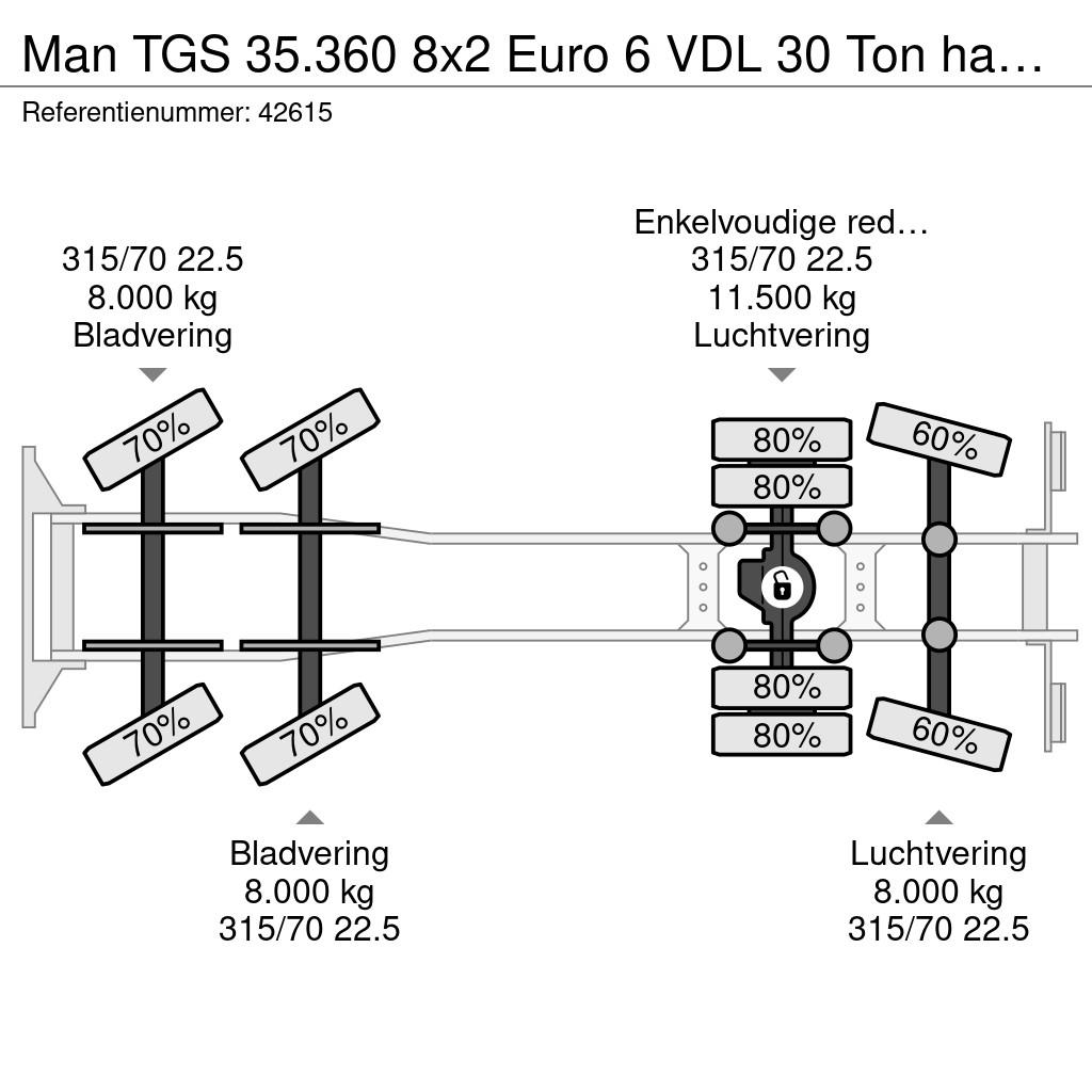 MAN TGS 35.360 8x2 Euro 6 VDL 30 Ton haakarmsysteem Kotalni prekucni tovornjaki