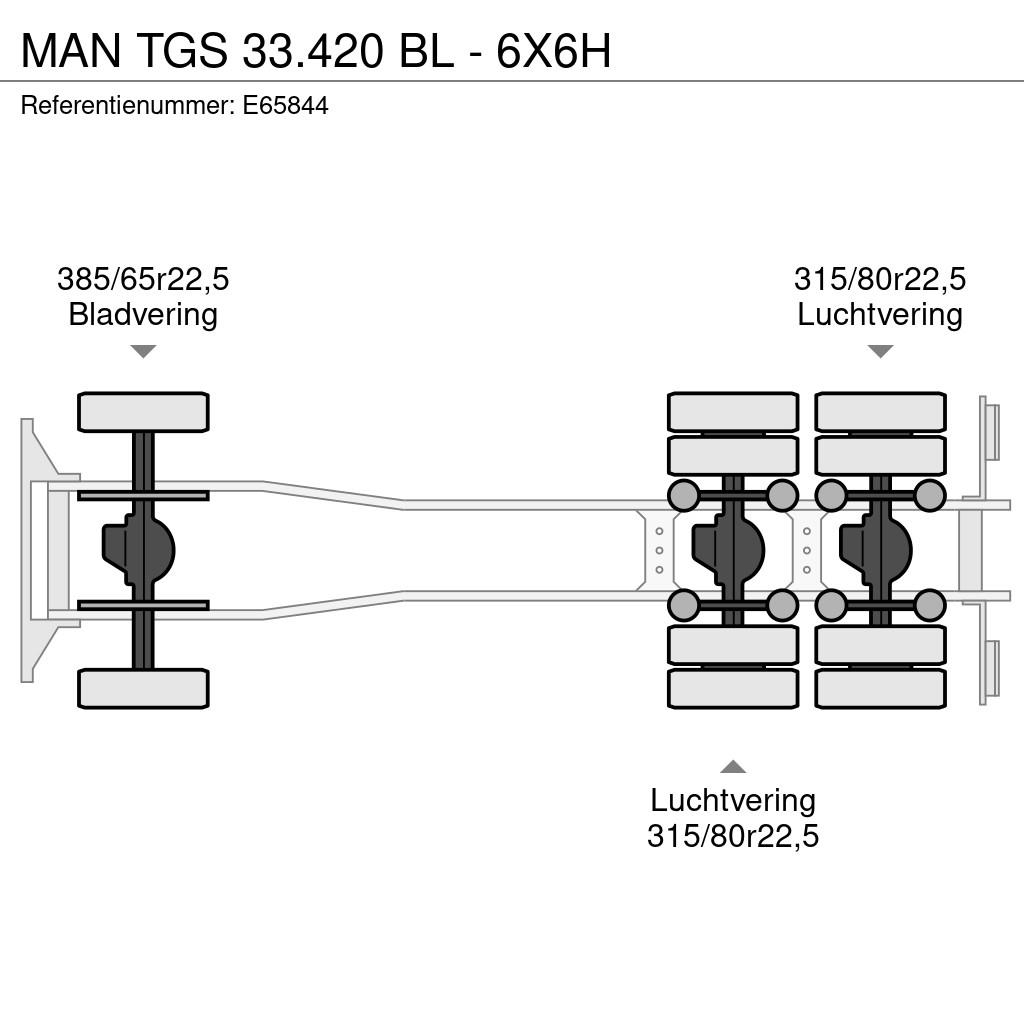 MAN TGS 33.420 BL - 6X6H アームロール