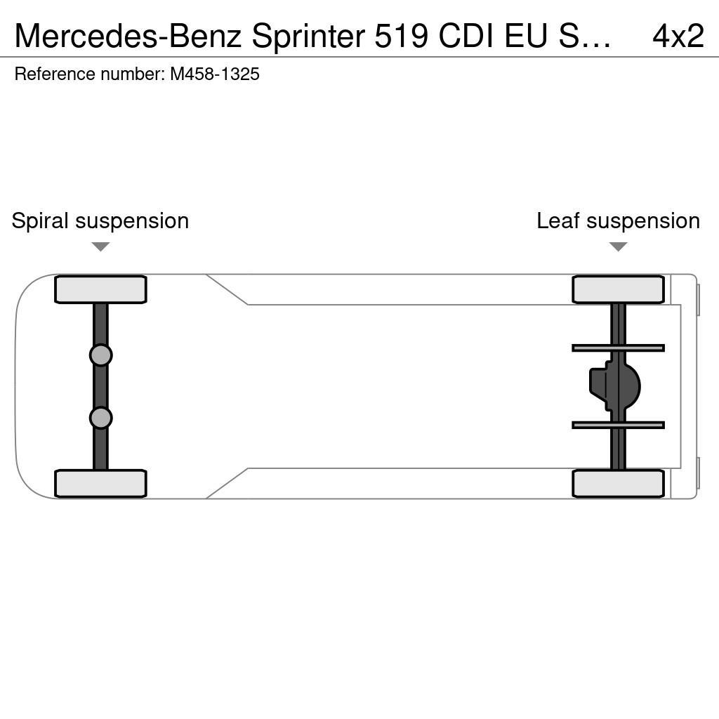 Mercedes-Benz Sprinter 519 CDI EU SALES 800.- Euro TAX WILL BE A Väikebussid