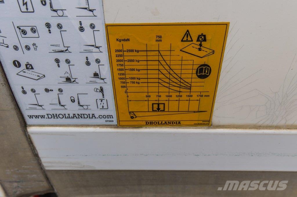 Renault D2 180+ Dhollandia 1000kg Fast kasse