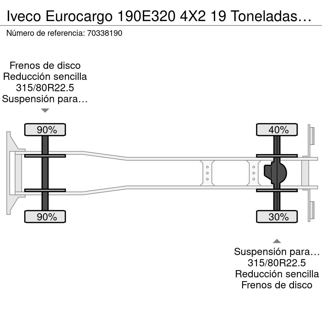 Iveco Eurocargo 190E320 4X2 19 Toneladas Automatico 7200 Tovornjaki s kesonom/platojem