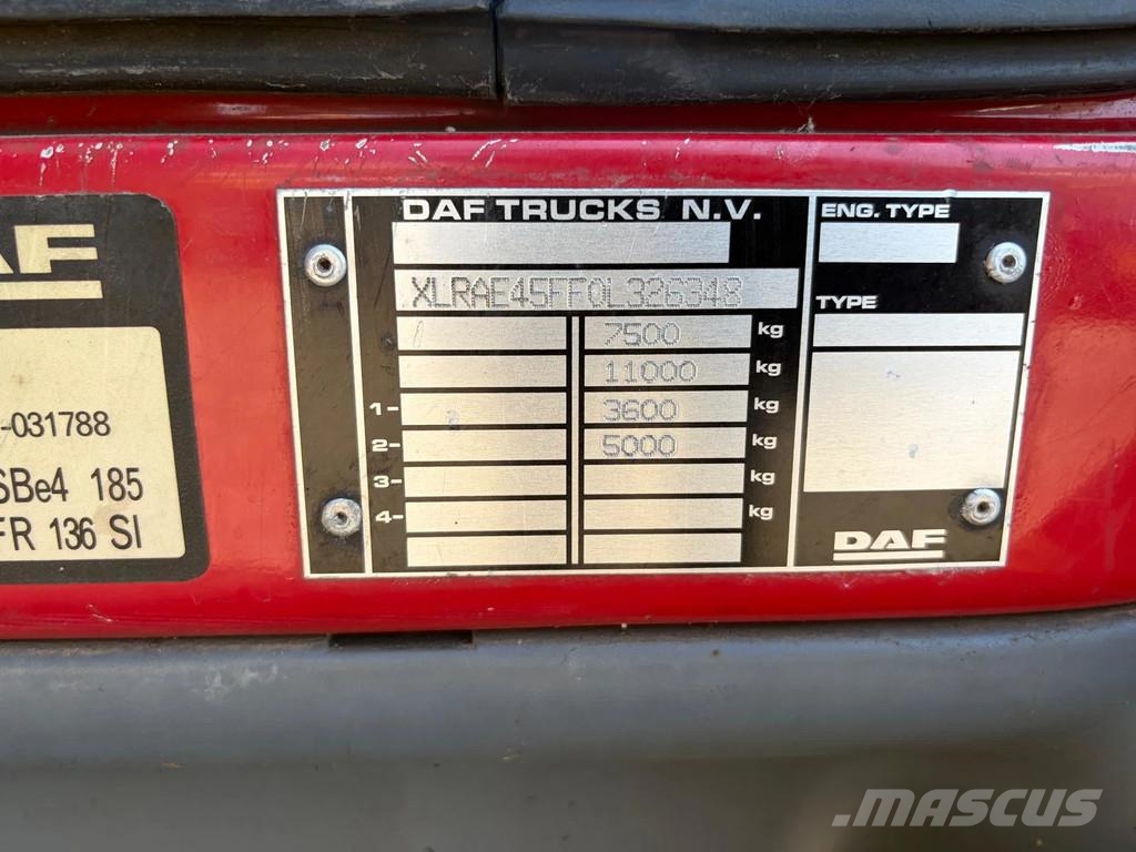 DAF LF 45 .180 - Closed Box - Manual Gearbox - Full St Dobozos teherautók