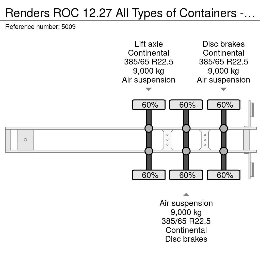 Renders ROC 12.27 All Types of Containers - Rear Slide - L Konteinerveo poolhaagised