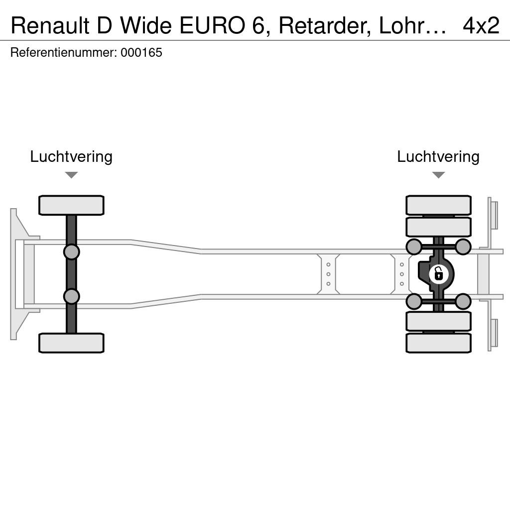 Renault D Wide EURO 6, Retarder, Lohr, Combi, Standairco Avtotransporterji
