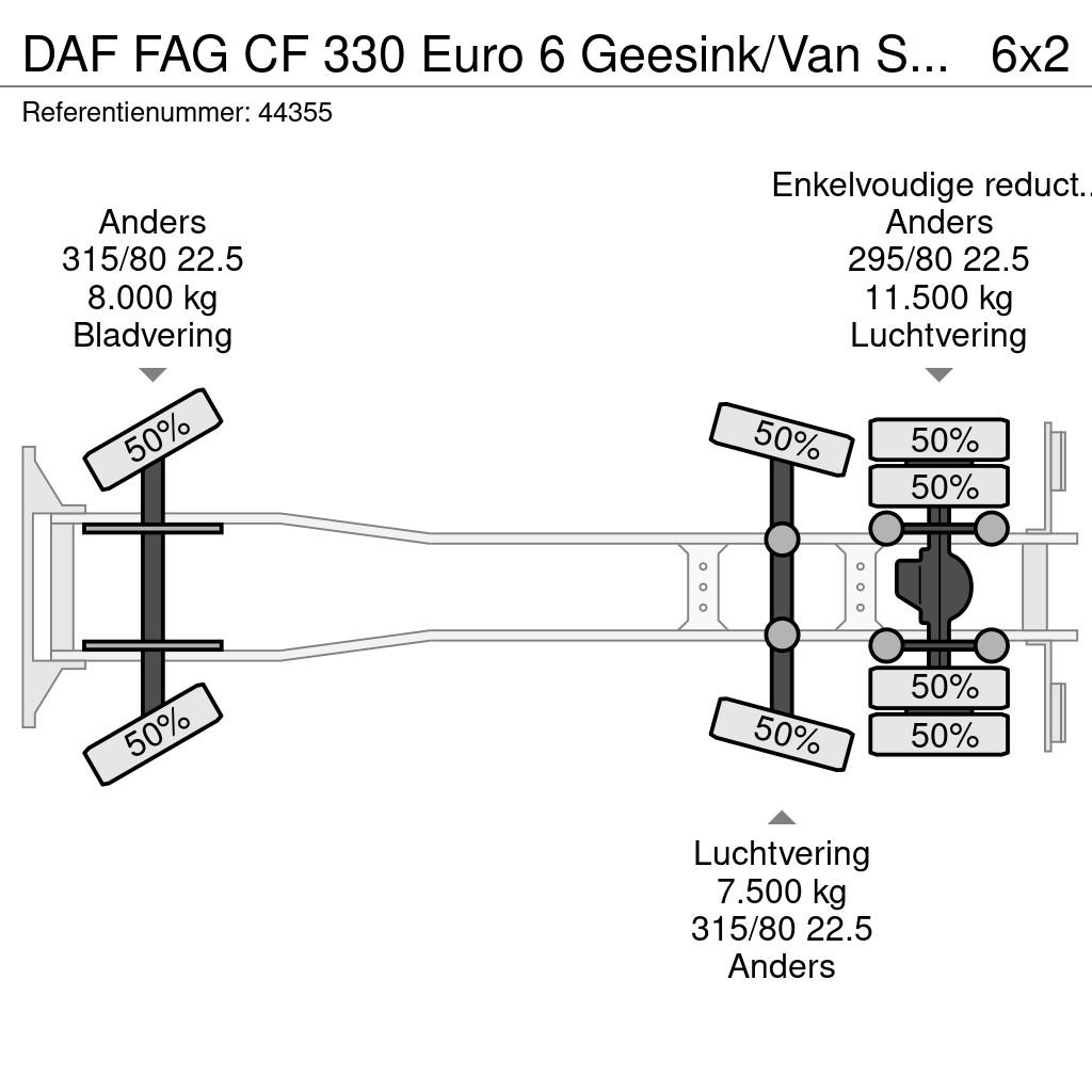 DAF FAG CF 330 Euro 6 Geesink/Van Schijndel 20m³ Komunalni tovornjaki