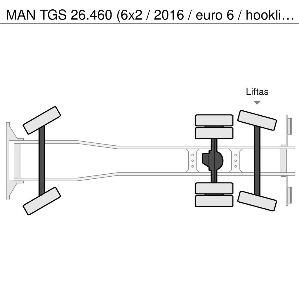 MAN TGS 26.460 (6x2 / 2016 / euro 6 / hooklift / 26168 Abrollkipper