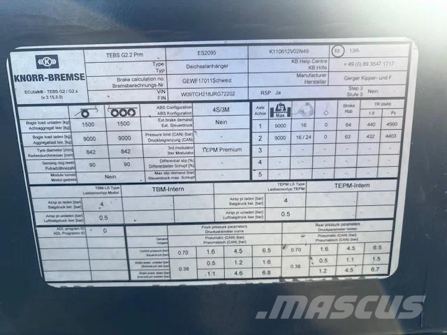 MAN TGS 26 .460 (6x2 / 2019 / EURO 6) + Aanhanger Camion ampliroll