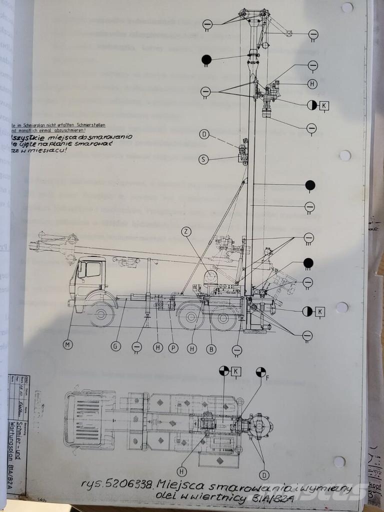 Wirth model: B1A/B2A Taladros pesados
