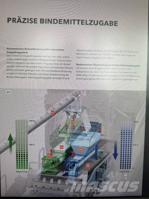 Wirtgen KMA 240i MIETE / RENTAL (12005595) Recyklery do asfaltu